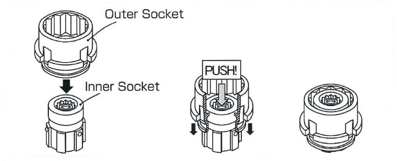outer sockets